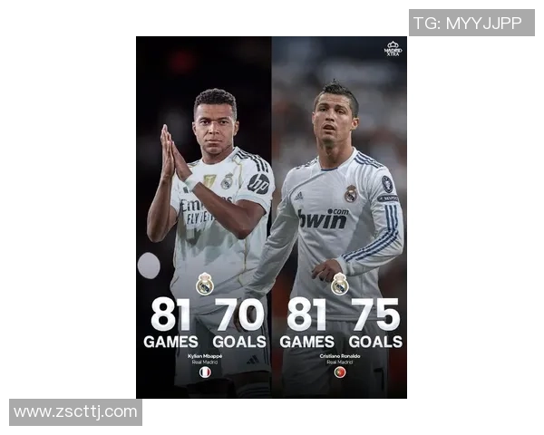 姆巴佩8连斩领跑射手榜仍仰视C罗,皇马4-0复仇,6连胜宣战利物浦